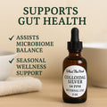 Colloidal Silver Tonic | Internal Use | 2 oz Amber Glass Dropper Bottle | What Tha Herb