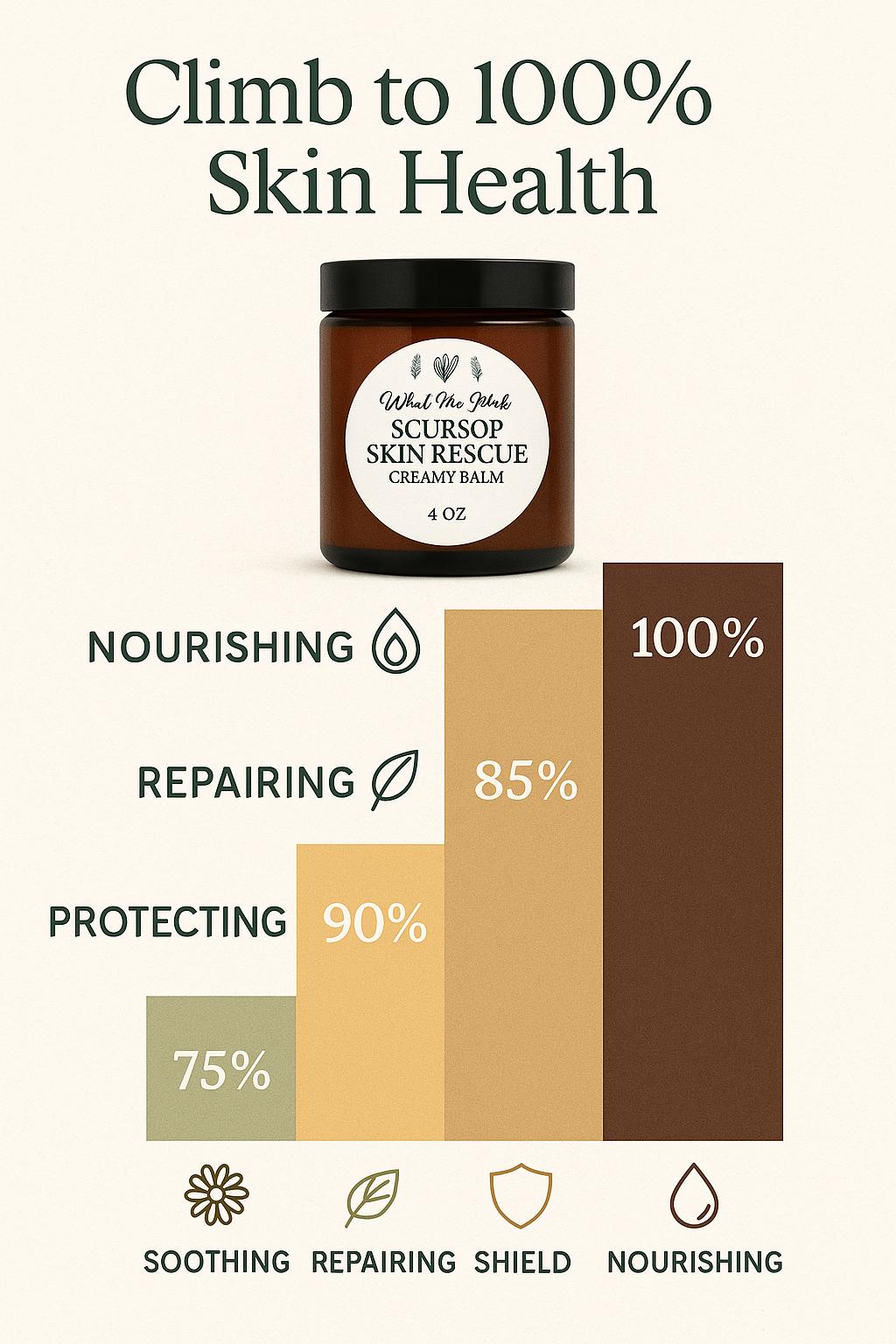 Soursop Skin Rescue Creamy Balm | Sensitive Skin Soothing Cream