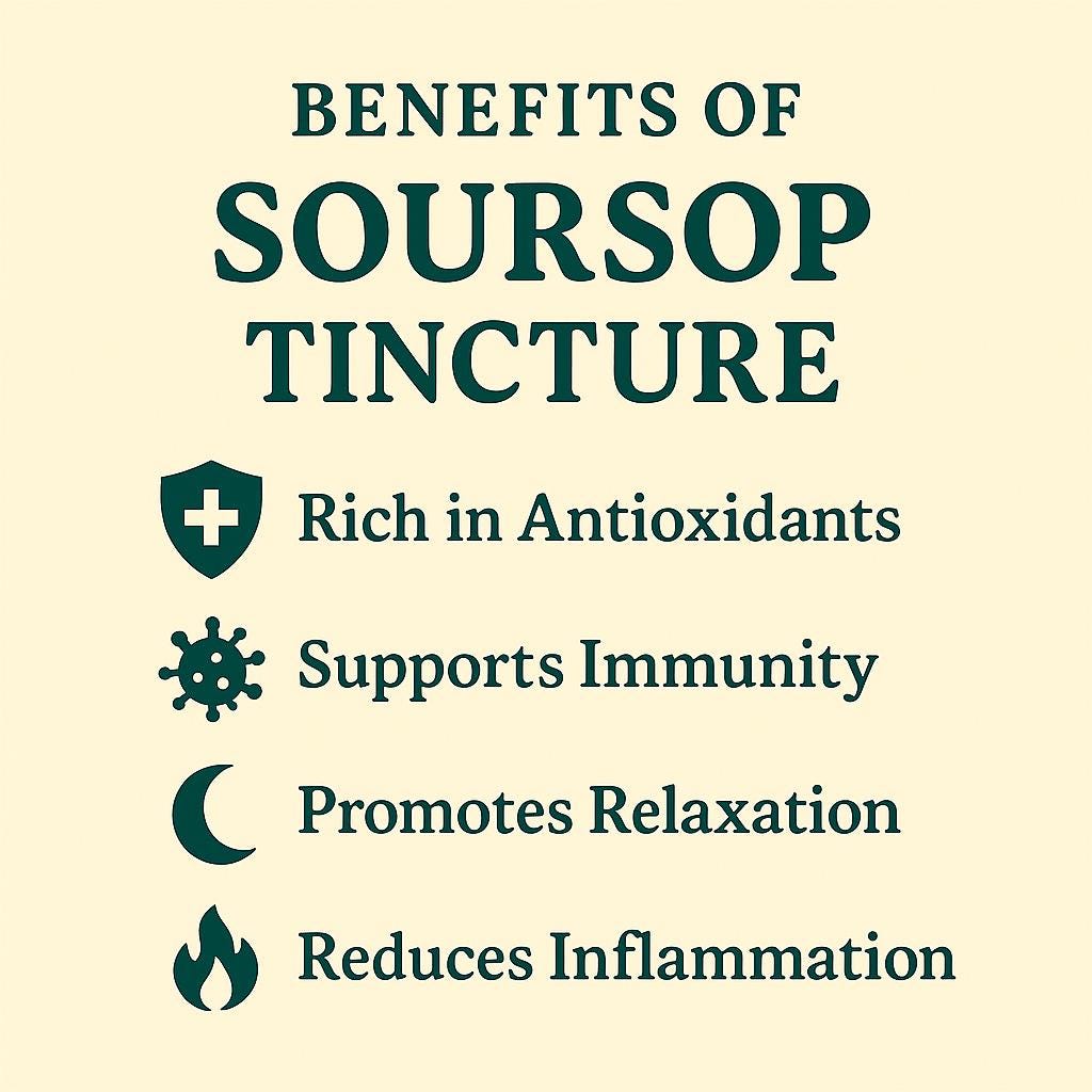Soursop Botanical Bundle 2 x 4 oz Herbal Tincture Value Set