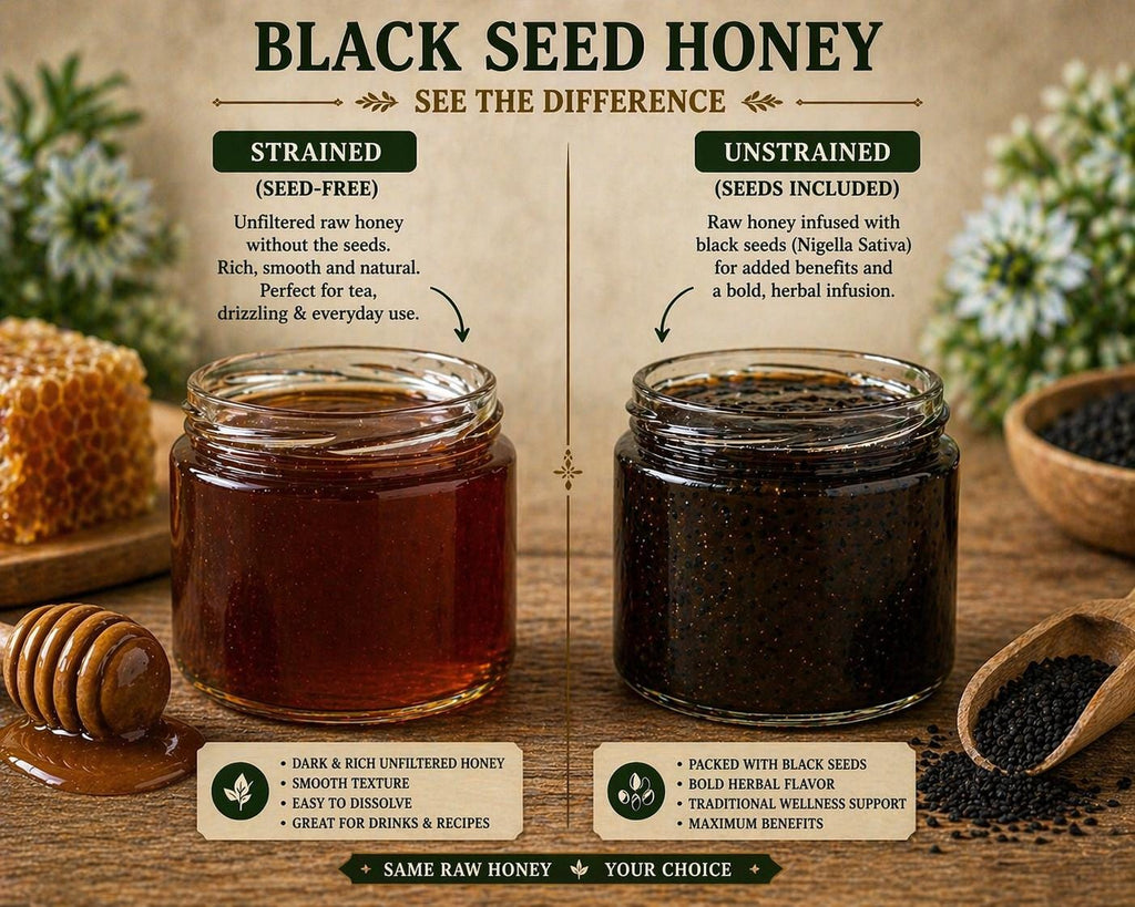Black Seed Honey Blend | Raw Unfiltered Honey