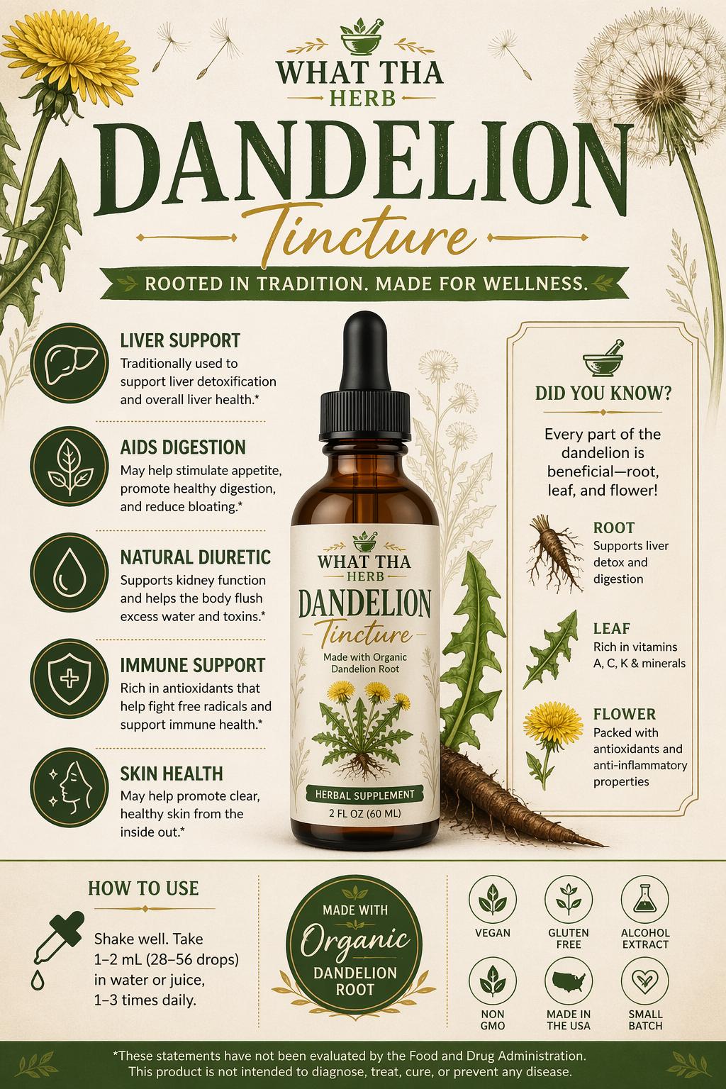 Dandelion Root Tincture | Wildcrafted Herbal Extract | Small Batch