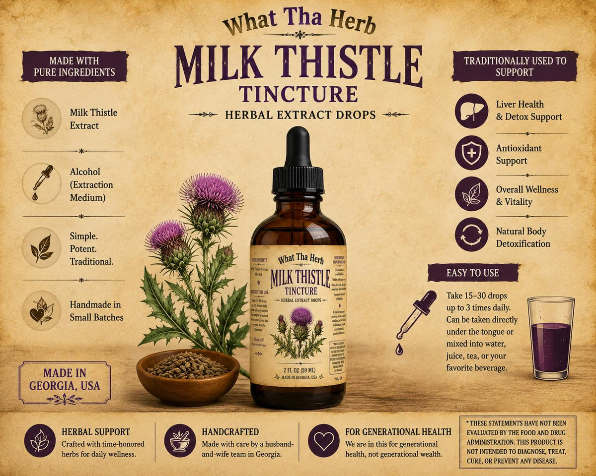 Milk Thistle Tincture | Herbal Extract Drops